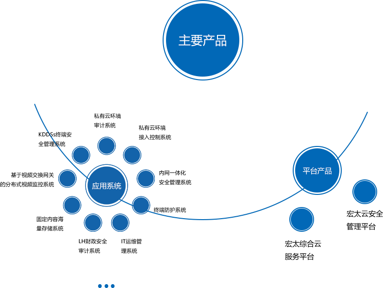 20170627653887.png 20170627653887.png